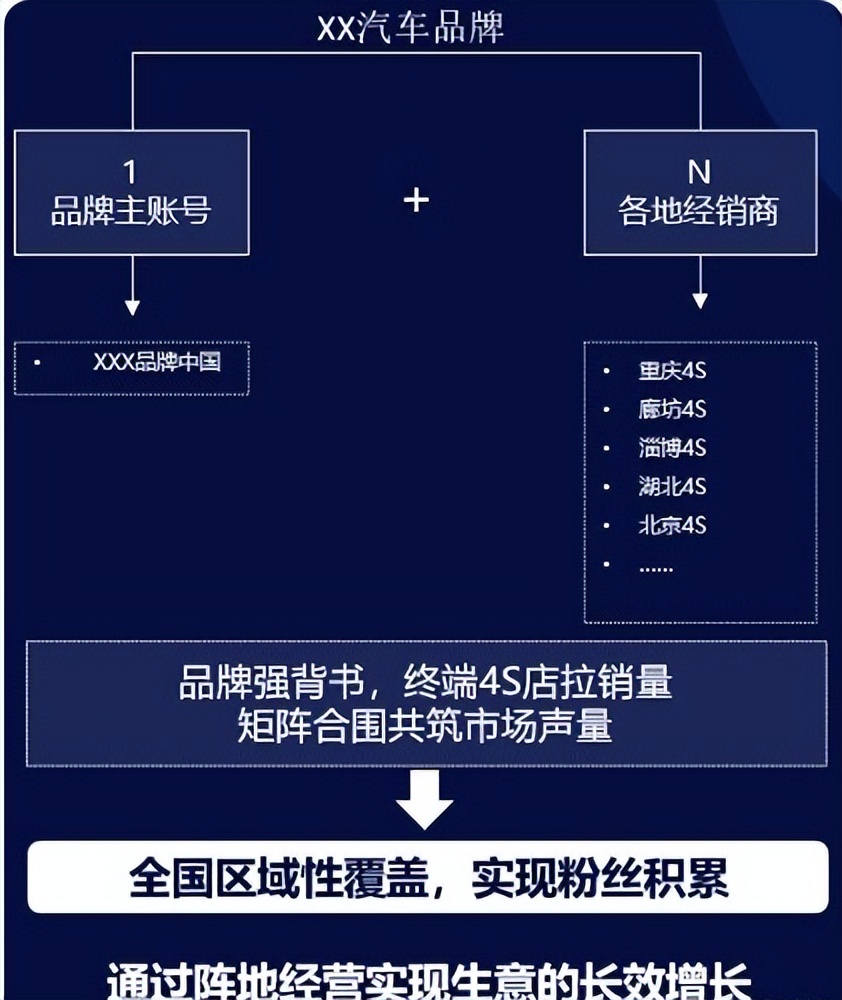 seo教程下载(seo教程 下载)